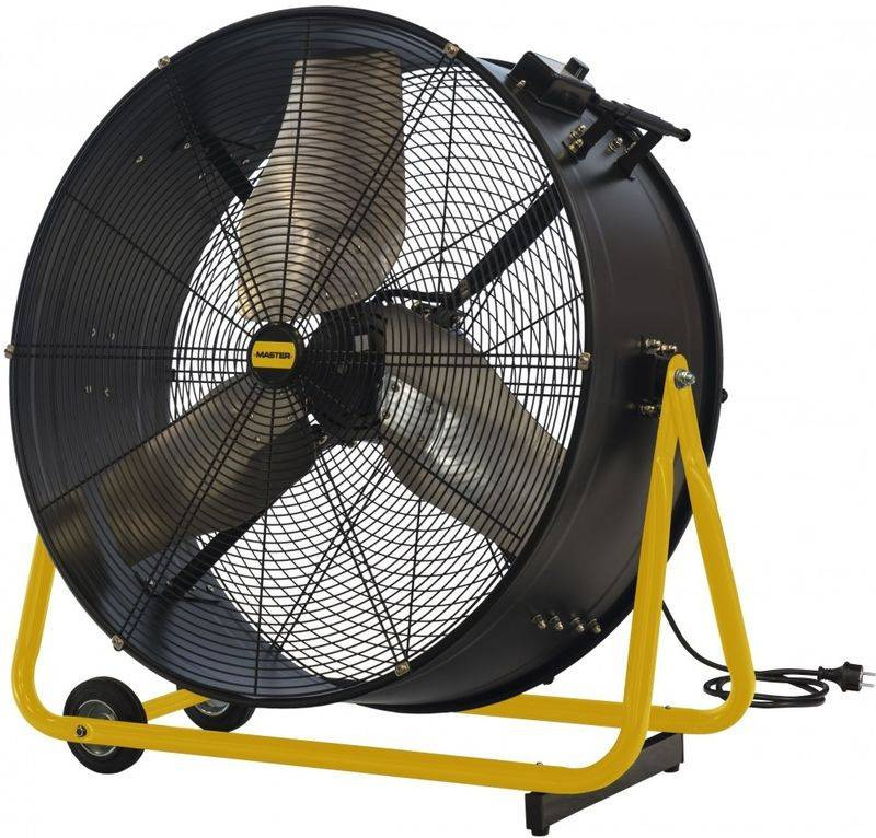 Ventilátor priemyselný